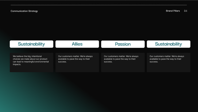 Piliers de marque définis pour la stratégie LinkedIn du CEO