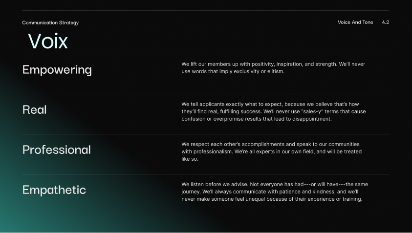 Voix et ton de la communication LinkedIn du CEO